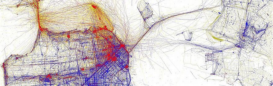 Visualizing Photography