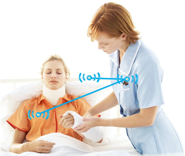 RTLS for hospitals